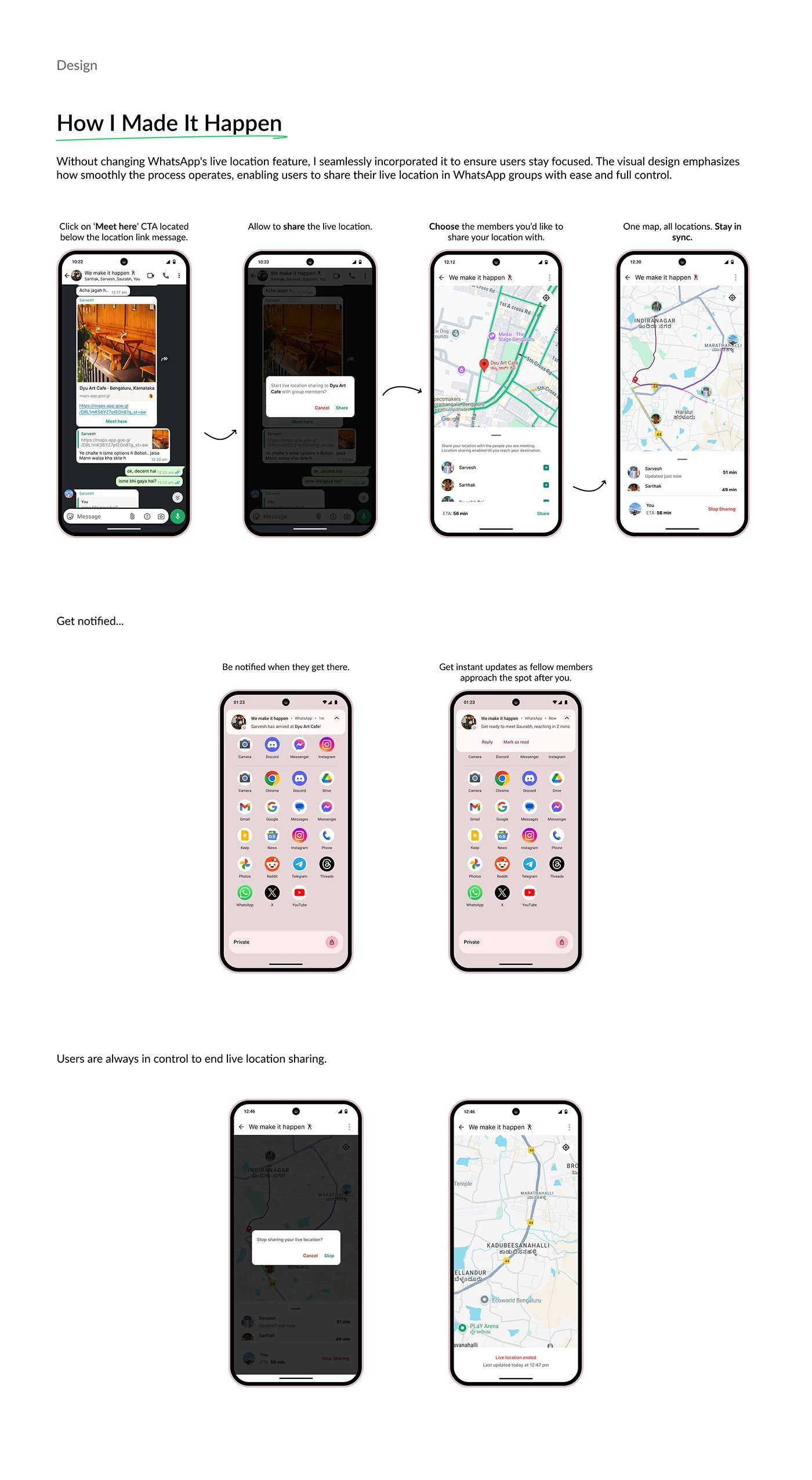 The full design flow: tapping Meet here under a venue link, allowing live location, choosing members, the shared live map, arrival notifications, and stopping the share
